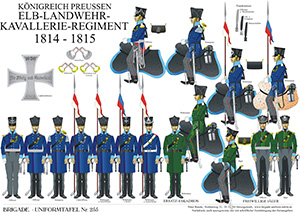 Tafel 255: Königreich Preußen: Elb-Landwehr-Kavallerie-Regiment 1814-1815