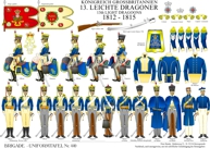 Tafel 440:  Königreich Großbritannien:  13. Leichte Dragoner  1812-1815