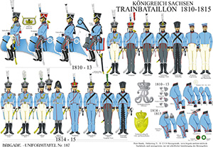 Tafel 187: Königreich Sachsen: Train-Bataillon 1810-1815