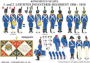Tafel 205: Königreich Neapel: 1. und 2. Leichtes Infanterie-Regiment 1806-1810
