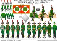 Tafel 410:  Cisalpinische Republik/Italienische Republik:  Reitende Artillerie  1800-1805