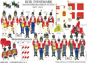 Tafel 003: Königreich Dänemark: Infanterie-Regiment Fünen 1807-1815