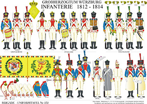 Tafel 232: Großherzogtum Würzburg: Infanterie 1812-1815