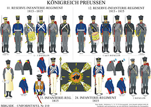 Tafel 210: Königreich Preußen: 11 und 12. Reserve-Infanterie-Regiment 1813-1815
