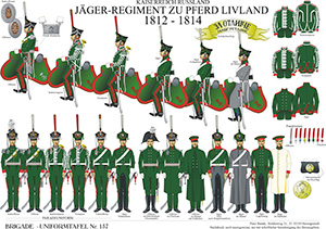 Tafel 157: Kaiserreich Russland: Jäger-Regiment zu Pferd Livland 1812-1814