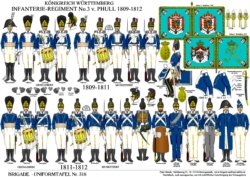 Tafel 318:  Königreich Württemberg:  3. Linien-Infanterie-Regiment von Phull  1809-1812