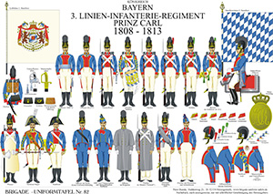 Tafel 082: Königreich Bayern: 3. Linien-Infanterie-Regiment Prinz Carl 1808-1813