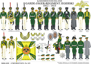 Tafel 223: Kaiserreich Russland: Garde-Jäger-Regiment Jegerski 1812-1815