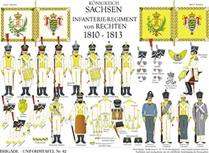 Tafel 042: Königreich Sachsen: Infanterie-Regiment v. Rechten 1810-1813