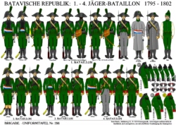 Tafel 296:  Batavische Republik:  1. - 4. Jäger-Bataillon  1795-1802