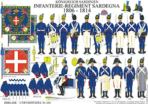 Tafel 265: Königreich Sardinien: Infanterie-Regiment Sardegna 1806-1814