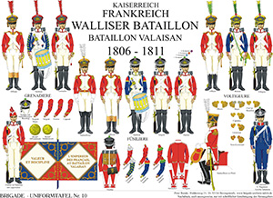 Tafel 010: Kaiserreich Frankreich: Bataillon Wallis 1806-1811