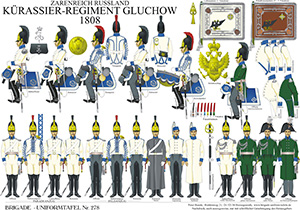 Tafel 278: Kaiserreich Russland: Kürassier-Regiment Gluchow 1808