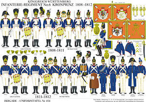 Tafel 254: Königreich Württemberg: 6. Linien-Infanterie-Regiment Kronprinz 1808-1812