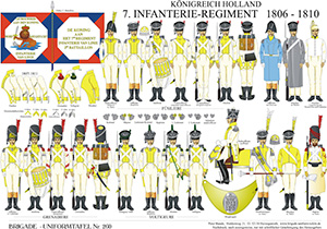 Tafel 260: Königreich Holland: 7. Infanterie-Regiment 1806-1810