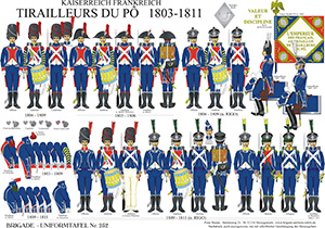 Tafel 252: Kaiserreich Frankreich: Bataillon des Tirailleurs du Pô 1803-1815