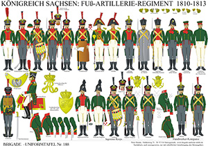 Tafel 188: Königreich Sachsen: Fuß-Artillerie-Regiment 1810-1813