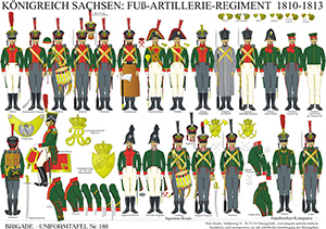 Plate 188: Kingdom of Saxony: Foot Artillery Regiment 1810-1813