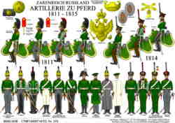 Tafel 376:  Zarenreich Russland:  Artillerie zu Pferd  1811-1815