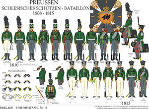 Tafel 015: Königreich Preußen: Schlesisches Schützen-Bataillon 1809-1815