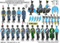 Tafel 339:  Kaiserreich Frankreich:  Kroatisches Husaren-Regiment   1813