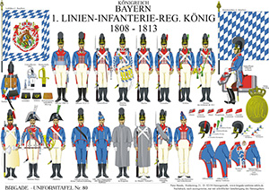 Tafel 080: Königreich Bayern: 1. Linien-Infanterie-Regiment König 1808-1813