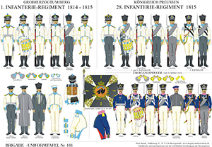 Tafel 166: Berg: 1. Infanterie-Regiment 1814-1815 / Königreich Preußen: 28. Infanterie-Regiment 1815