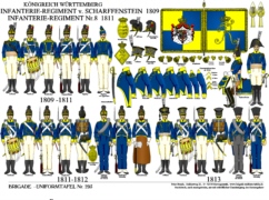 Tafel 295:  Königreich Württemberg: Infanterie-Reg. v. Scharffenstein 1809/Infanterie-Reg. Nr.8 1811