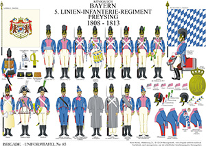 Tafel 083: Königreich Bayern: 5. Linien-Infanterie-Regiment Preysing 1808-1813