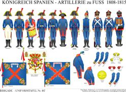 Tafel 407:  Königreich Spanien:  Artillerie zu Fuß  1808-1815
