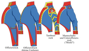 Tafel 082: Königreich Bayern: 3. Linien-Infanterie-Regiment Prinz Carl 1808-1813