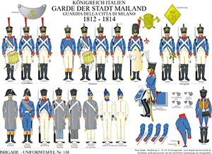 Tafel 136: Königreich Italien: Garde der Stadt Mailand 1812-1814