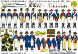 Tafel 369:  Königreich Preussen: Infanterie-Regiment Nr.8 Ruits 1806
