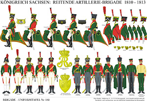 Tafel 189: Königreich Sachsen: Reitende-Artillerie-Brigade 1810-1813