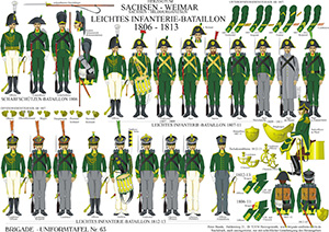 Tafel 063: Herzogtum Sachsen-Weimar: Infanterie 1807-1813