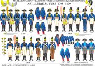 Tafel 404:  Markgrafschaft / Großherzogtum Baden:  Artillerie zu Fuß  1798-1809