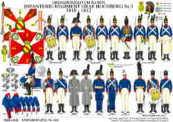 Tafel 344:  Grossherzogtum Baden:  Infanterie-Regiment Graf Hochberg Nr.3  1810-1812