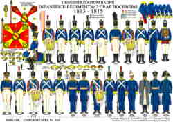 Tafel 345: Grossherzogtum Baden:  Infanterie-Regiment Graf Hochberg Nr.2  1813-1815