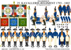 Tafel 305:  25. Kavallerie-Regiment  1793-1802