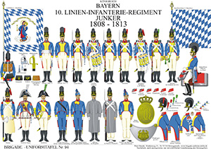 Tafel 094: Königreich Bayern: 10. Linien-Infanterie-Regiment Junker 1808-1813