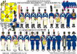 Tafel 324:  Grossherzogtum Baden:  Infanterie-Regiment v. Stockhorn Nr.1  1813-1815