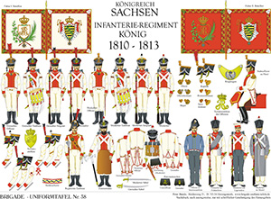 Tafel 038: Königreich Sachsen: Infanterie-Regiment König 1810-13