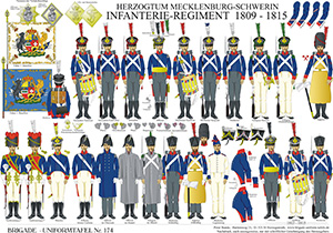 Tafel 174: Herzogtum Mecklenburg-Schwerin: Infanterie-Regiment 1809-1815