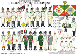 Tafel 127: Königreich Italien: 1. Linien-Infanterie-Regiment 1812