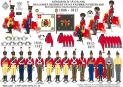 Tafel 029: Königreich Dänemark: Leichtes Dragoner-Regiment Prinz Friedrich Ferdinand 1806-1815