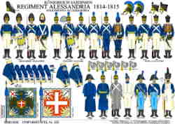 Tafel 333:  Königreich Sardinien:  Regiment Alessandria  1814-1815