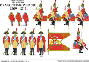 Tafel 093: Freie Reichsstadt Hamburg: Dragoner-Kompanie 1809-1813