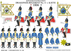 Tafel 106: Königreich Preußen: Dragoner-Regiment No.4 v. Katte 1806