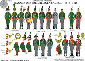 Tafel 118: Königreich Sachsen: Banner der Freiwilligen Sachsen 1813-1815, Fußjäger, Sappeure, Artill