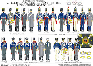 Tafel 147: Königreich Preußen: 2. Reserve-Infanterie-Regiment 1813-1815